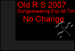 Total Graph of Old R S 2007