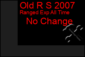 Total Graph of Old R S 2007