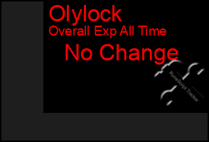 Total Graph of Olylock