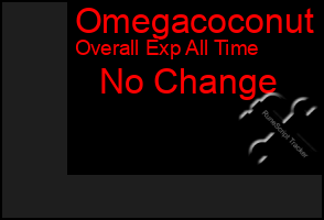 Total Graph of Omegacoconut