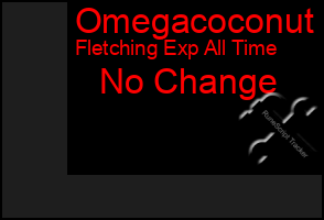 Total Graph of Omegacoconut
