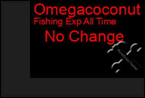 Total Graph of Omegacoconut