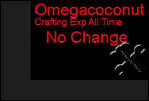 Total Graph of Omegacoconut