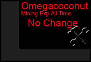 Total Graph of Omegacoconut