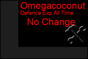 Total Graph of Omegacoconut