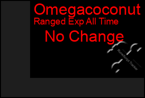 Total Graph of Omegacoconut