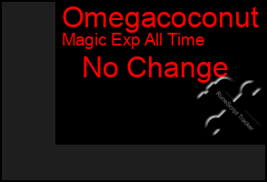 Total Graph of Omegacoconut