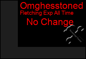 Total Graph of Omghesstoned