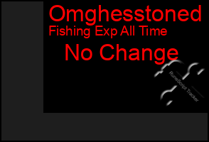 Total Graph of Omghesstoned