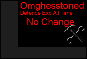 Total Graph of Omghesstoned