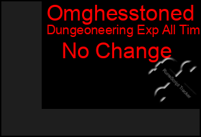 Total Graph of Omghesstoned