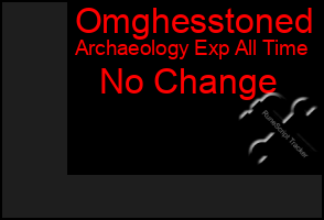Total Graph of Omghesstoned