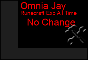 Total Graph of Omnia Jay