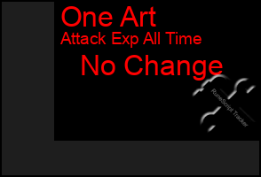 Total Graph of One Art