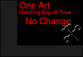 Total Graph of One Art