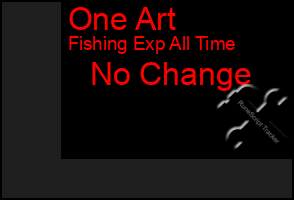 Total Graph of One Art