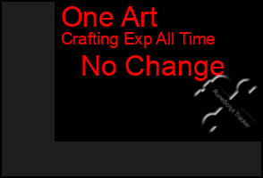 Total Graph of One Art