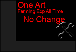 Total Graph of One Art