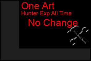 Total Graph of One Art