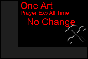 Total Graph of One Art