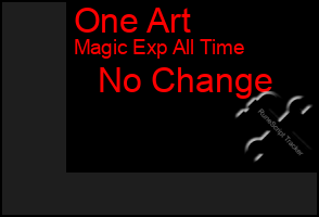 Total Graph of One Art
