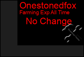 Total Graph of Onestonedfox