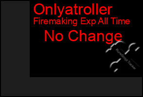 Total Graph of Onlyatroller