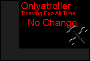 Total Graph of Onlyatroller
