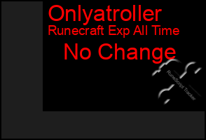 Total Graph of Onlyatroller