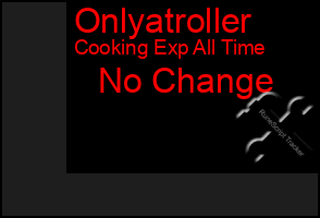 Total Graph of Onlyatroller