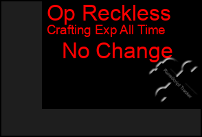 Total Graph of Op Reckless