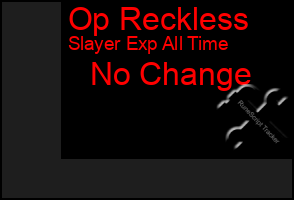 Total Graph of Op Reckless