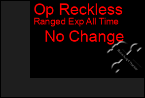 Total Graph of Op Reckless