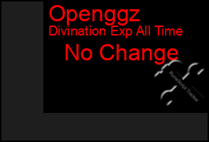 Total Graph of Openggz