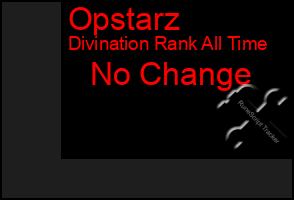 Total Graph of Opstarz