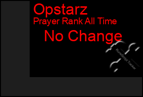 Total Graph of Opstarz