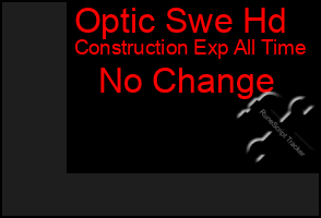 Total Graph of Optic Swe Hd