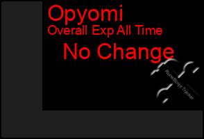 Total Graph of Opyomi