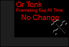 Total Graph of Or Tonk