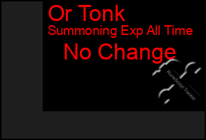 Total Graph of Or Tonk