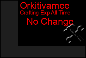 Total Graph of Orkitivamee