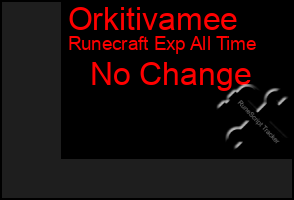 Total Graph of Orkitivamee