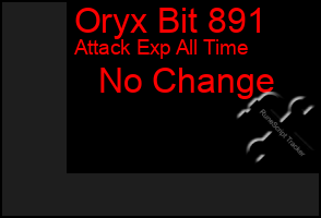 Total Graph of Oryx Bit 891