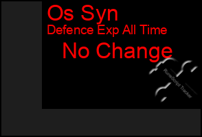 Total Graph of Os Syn