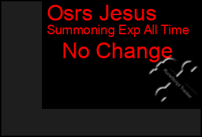Total Graph of Osrs Jesus
