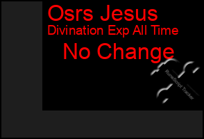 Total Graph of Osrs Jesus