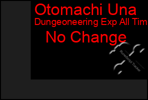 Total Graph of Otomachi Una