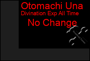 Total Graph of Otomachi Una