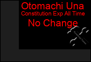 Total Graph of Otomachi Una