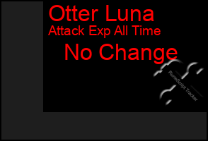 Total Graph of Otter Luna